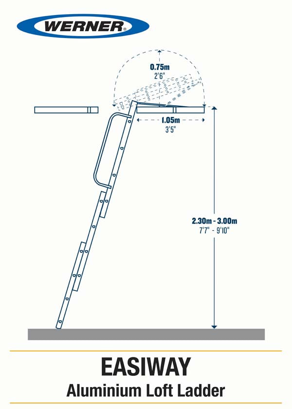 Werner Easiway Loft Ladder
