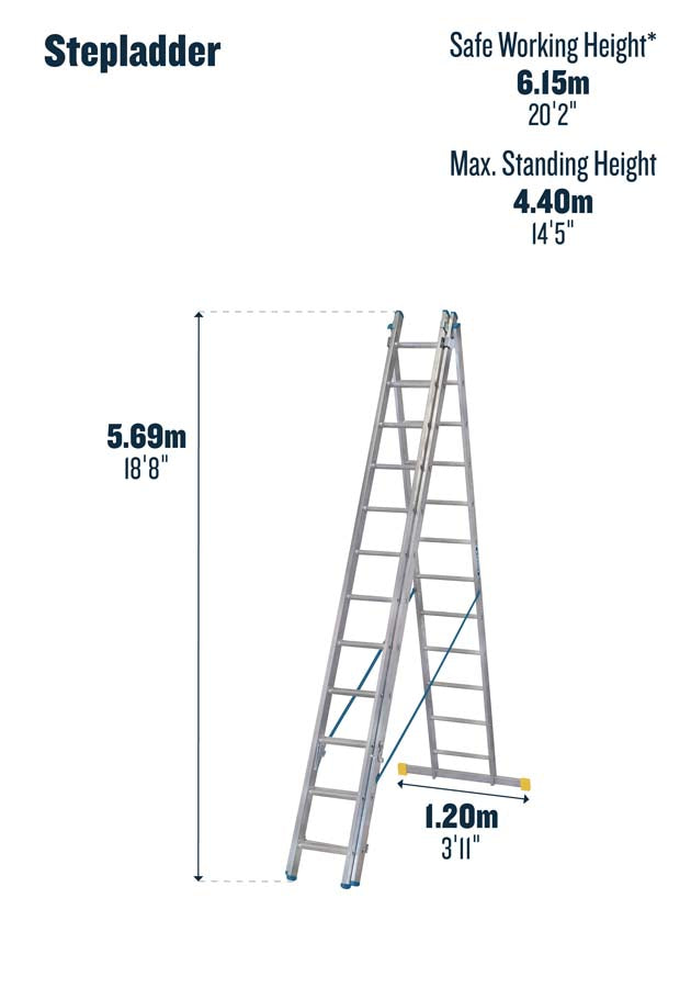 Werner X4 ExtensionPLUS - 3.53m Triple Section Combination Ladder - 3 x 12