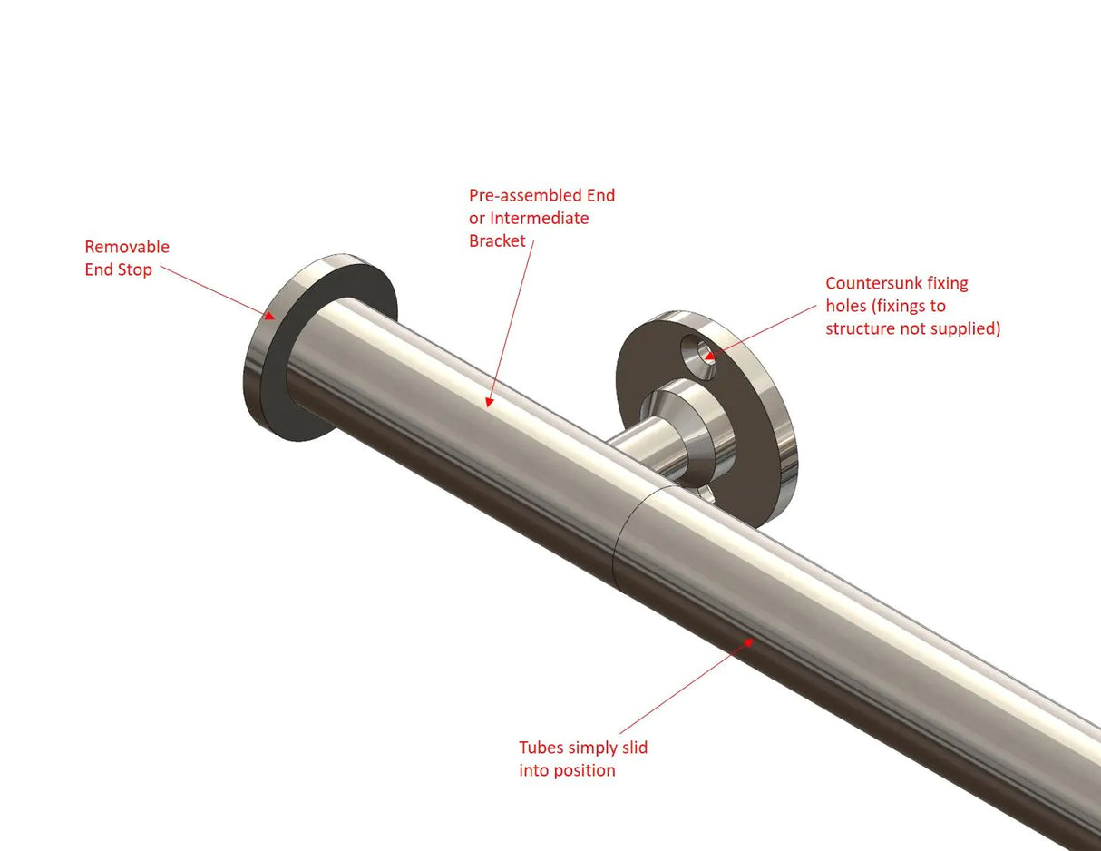 Stainless Steel Rolling Ladder System