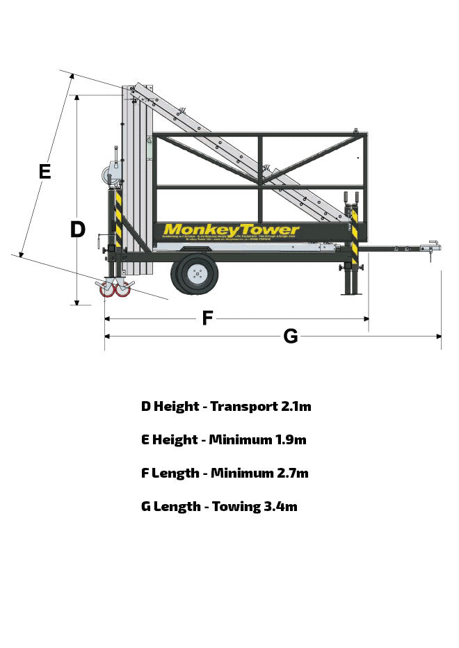 Monkey Tower Specs Closed