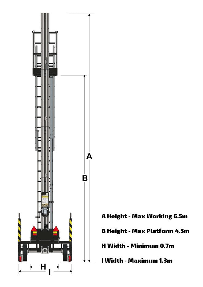 Monkey Tower Specs - Open