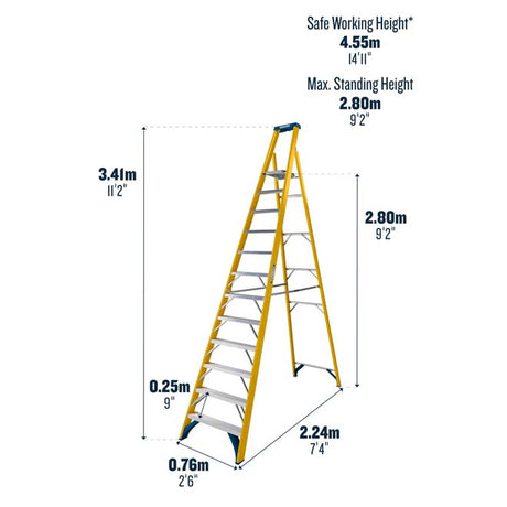 12 Tread Werner 717 Fibreglass Platform Step Dimensions