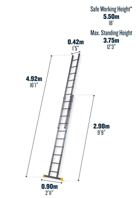 Werner D Rung Aluminium Double Section Extension Ladder - 2 x 10 Rung