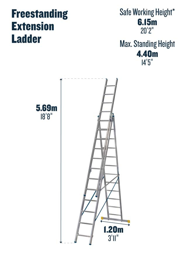 Werner X4 ExtensionPLUS - 3.53m Triple Section Combination Ladder - 3 x 12