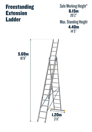Werner X4 ExtensionPLUS - 3.53m Triple Section Combination Ladder - 3 x 12
