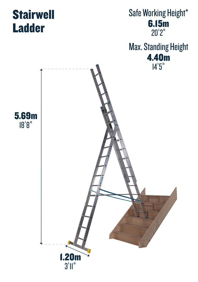 Werner X4 ExtensionPLUS - 3.53m Triple Section Combination Ladder - 3 x 12