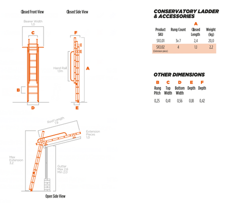 LFI Roof Ladder - Futher Dimensions