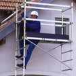 Scaffold Safety Inspection Training Course - TG20:13