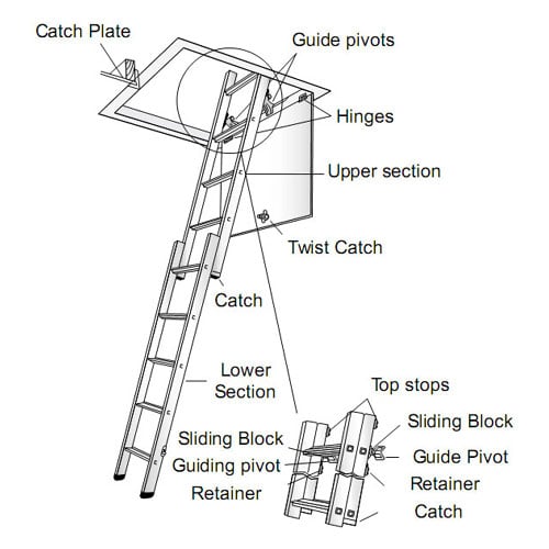 Werner Spacemaker Loft Ladder Technical Drawing